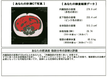メタボリック検査の画像02